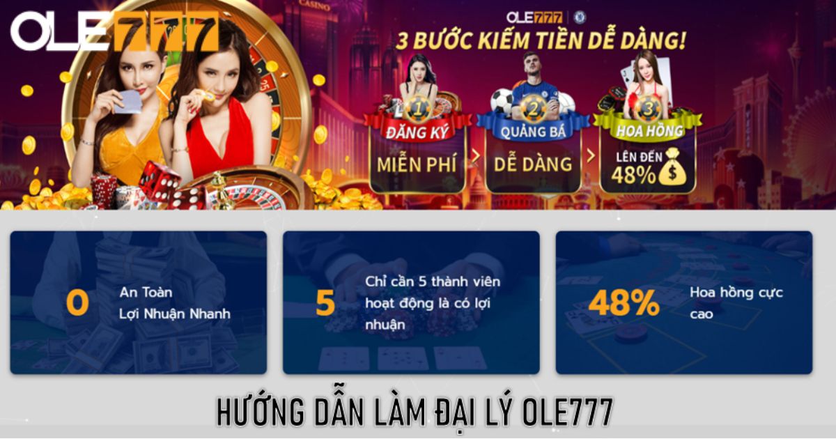 Hướng dẫn làm đại lý Ole777